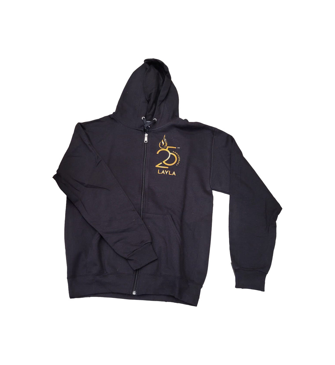 Apparel & Wearables
